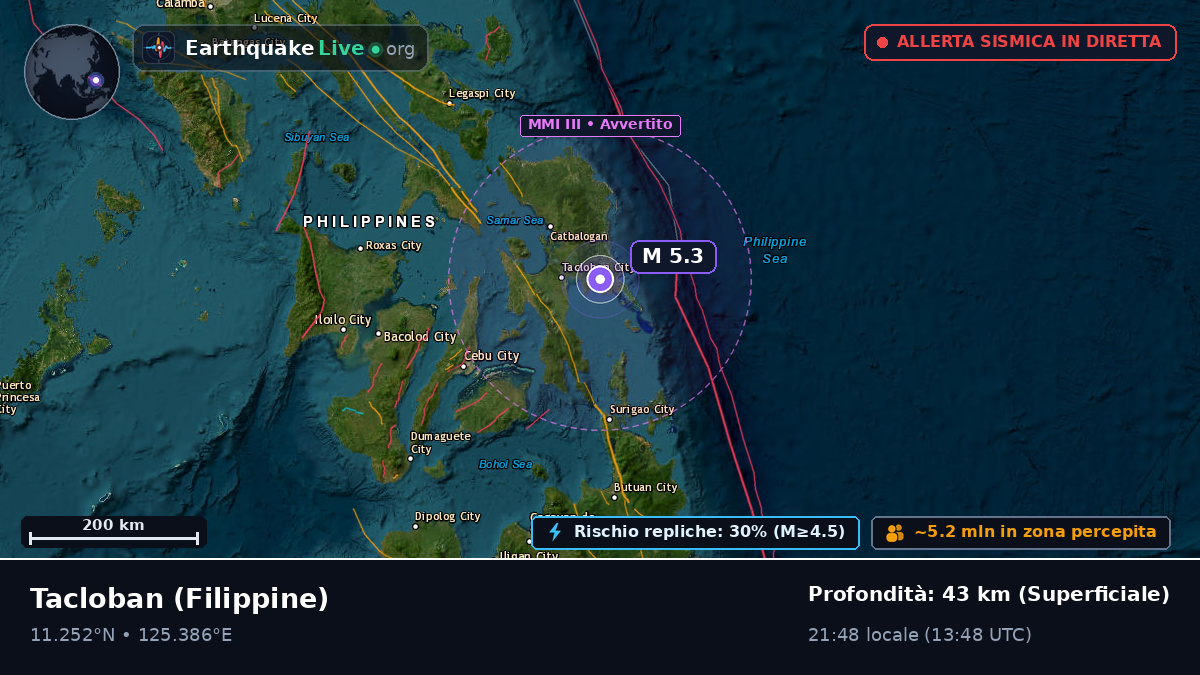 Leyte, Filippine