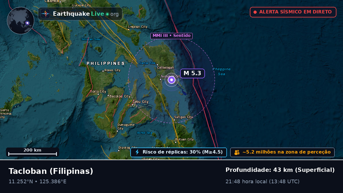 Leyte, Filipinas