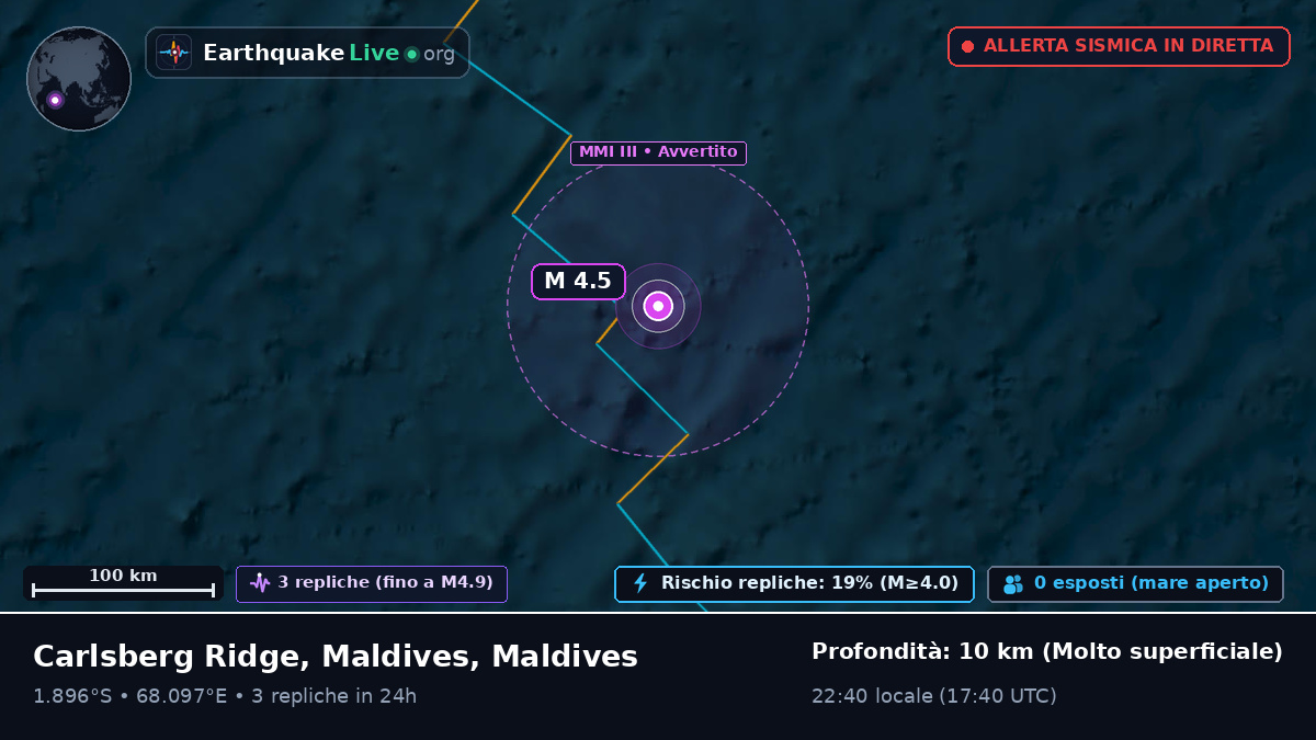 Oceano Indiano (Maldives)