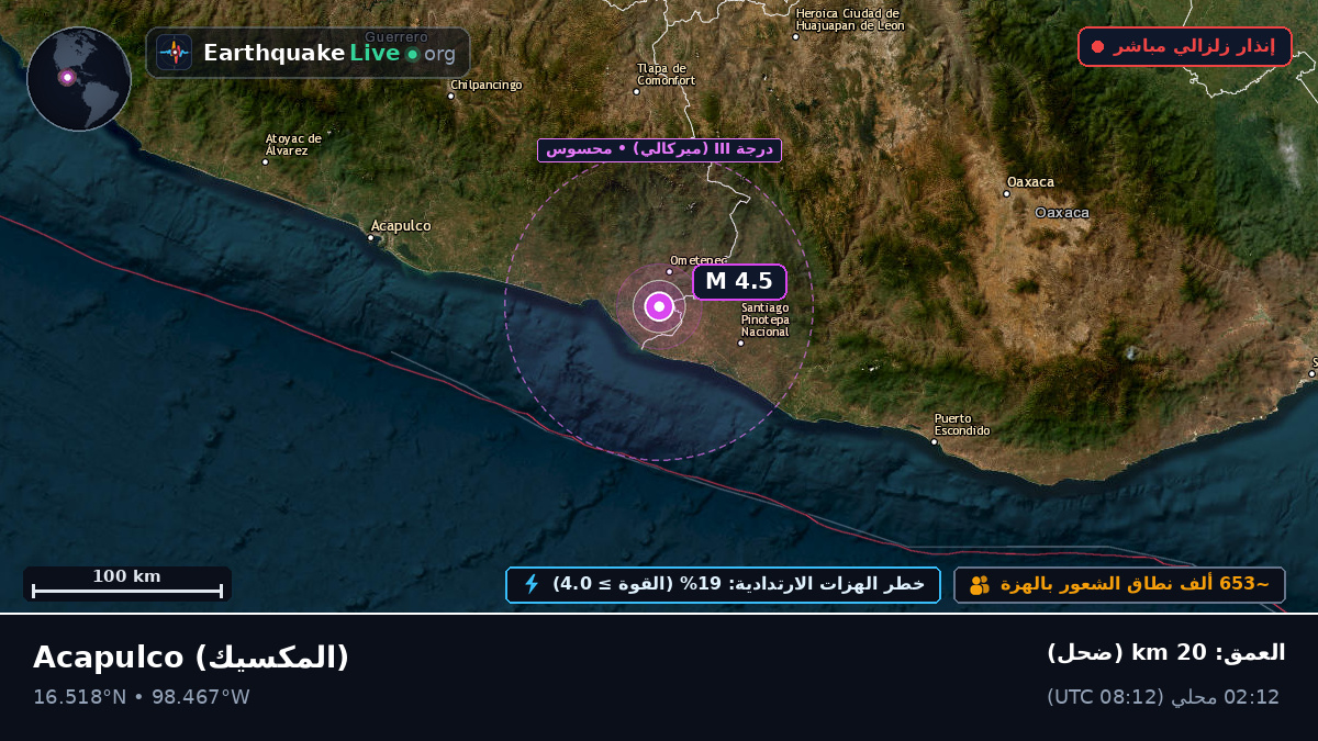 Guerrero, المكسيك