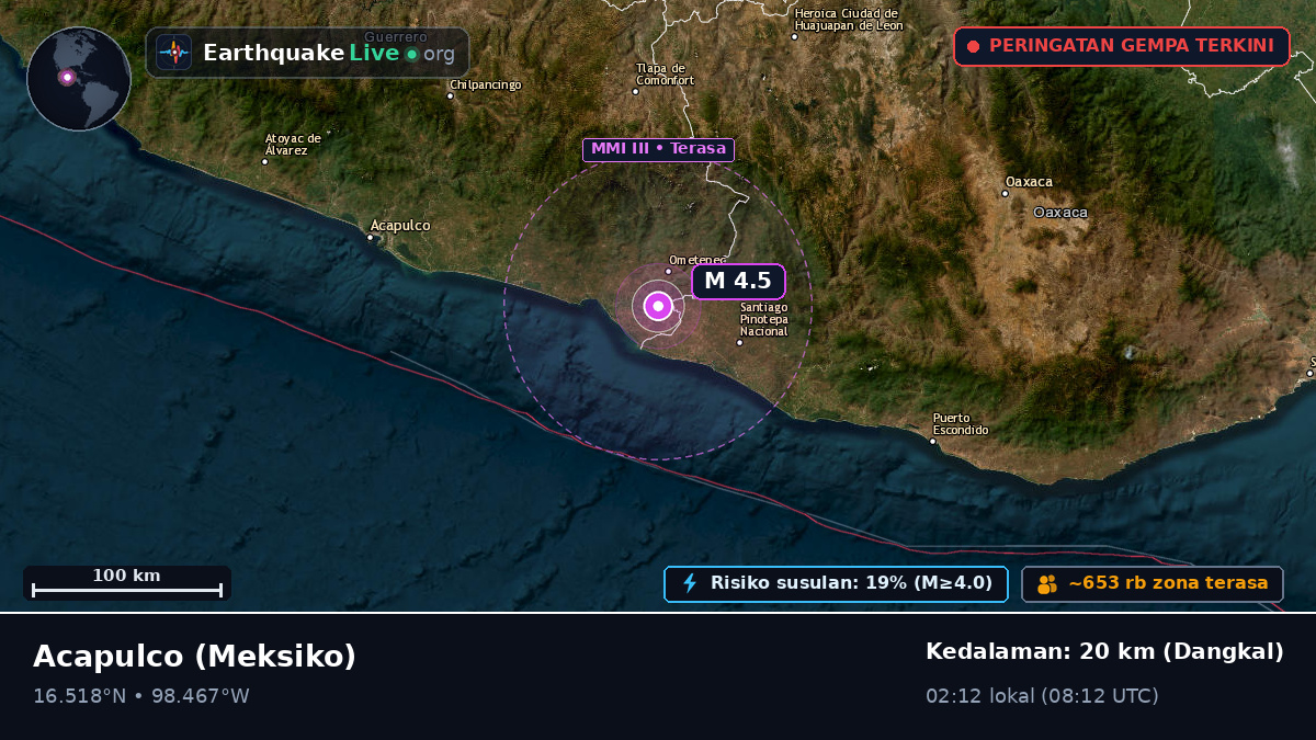 Guerrero, Meksiko