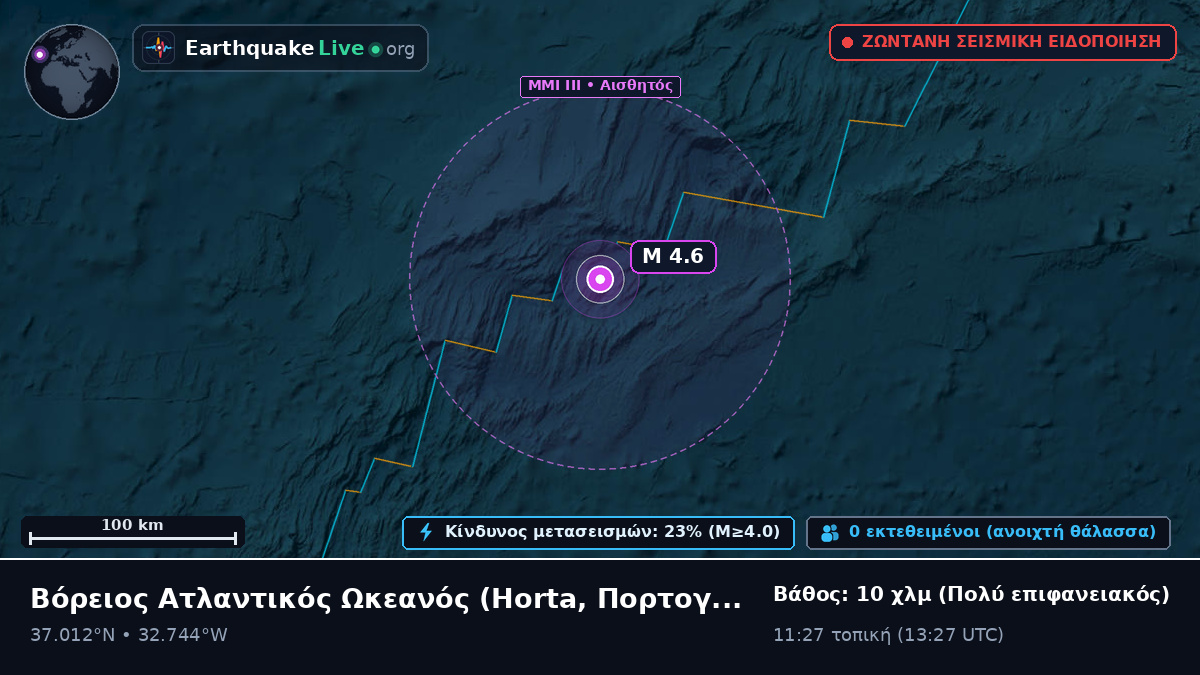 Βόρειος Ατλαντικός Ωκεανός (Πορτογαλία)