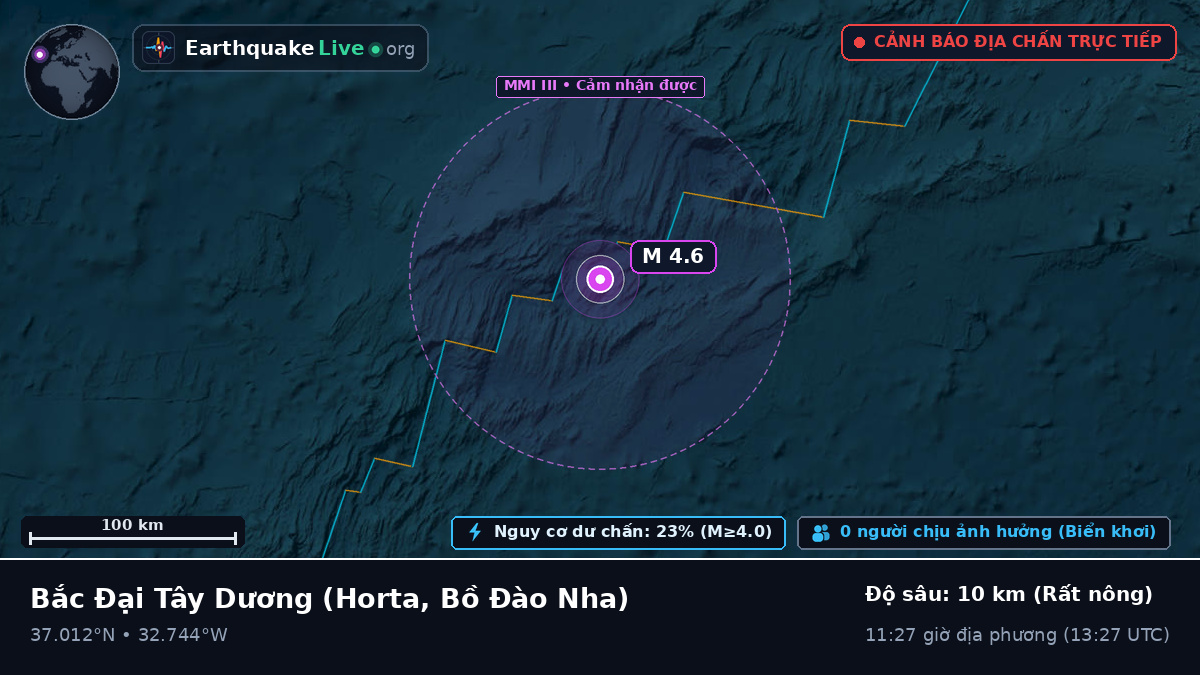 Bắc Đại Tây Dương (Bồ Đào Nha)