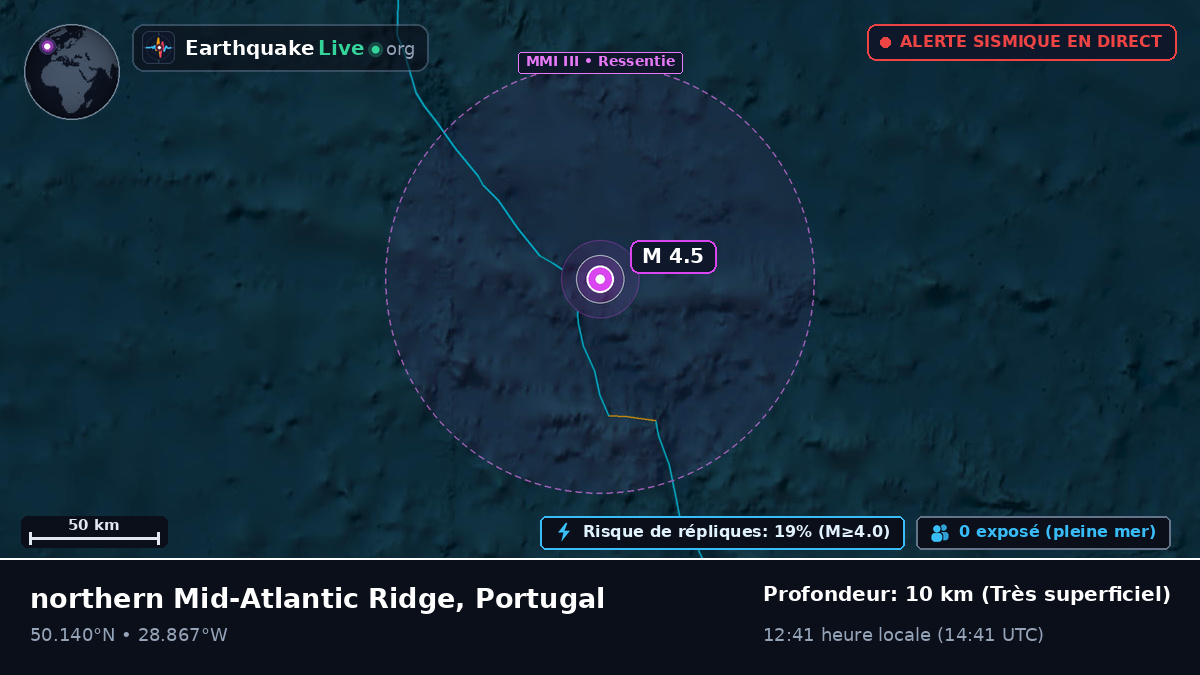 Océan Atlantique Nord (Portugal)