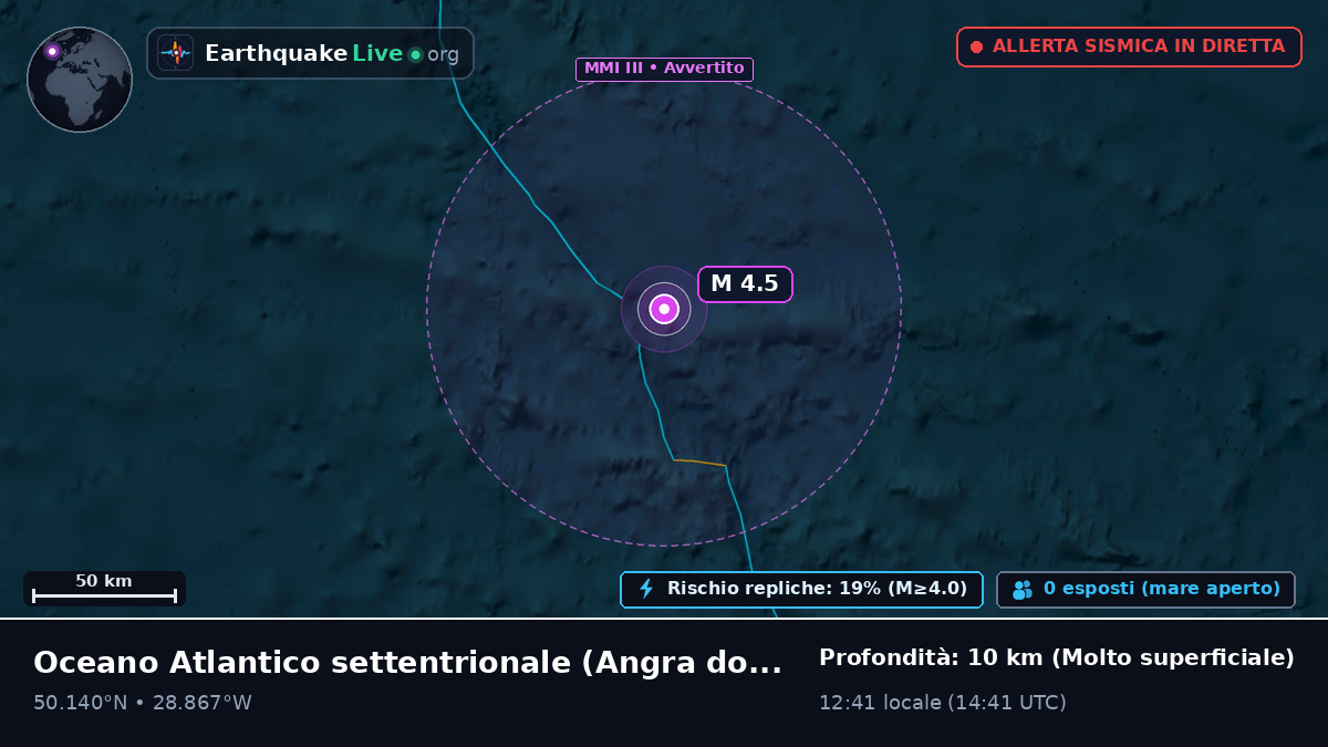 Oceano Atlantico settentrionale (Portogallo)