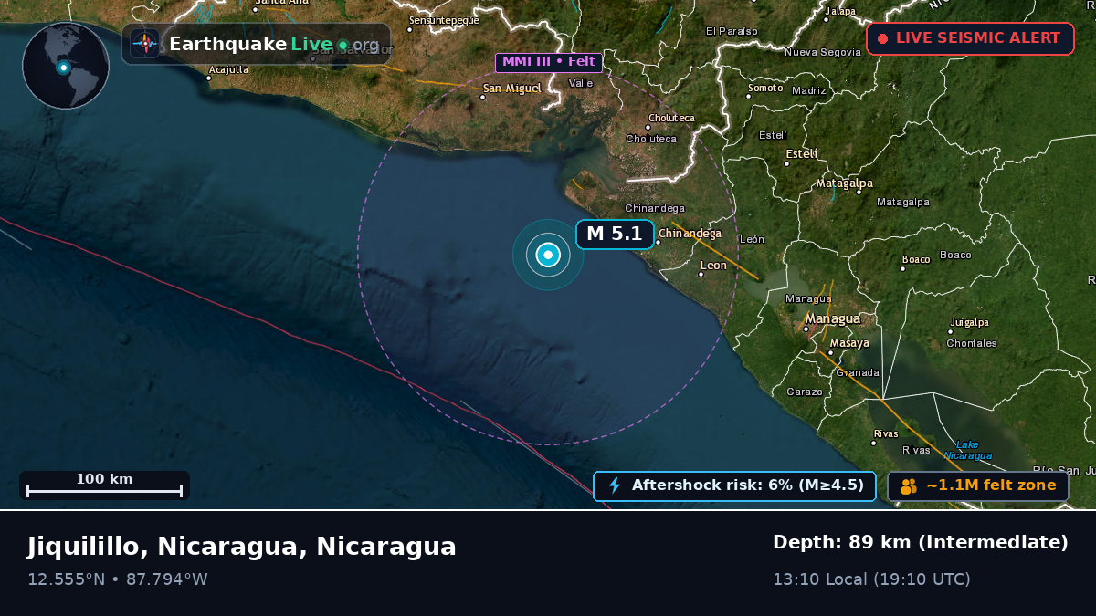 Caribbean Sea (Nicaragua)
