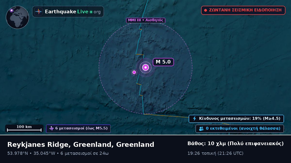 Βόρειος Ατλαντικός Ωκεανός (Greenland)