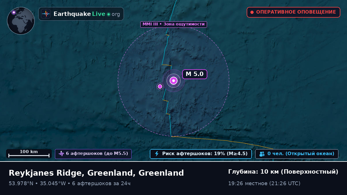 Северная часть Атлантического океана (Greenland)