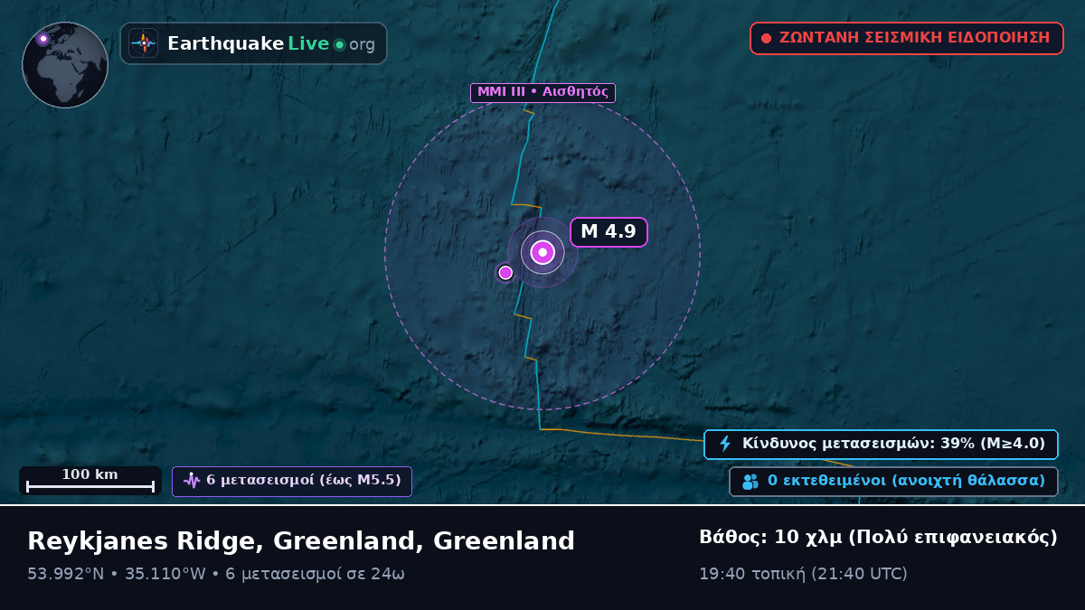 Βόρειος Ατλαντικός Ωκεανός (Greenland)