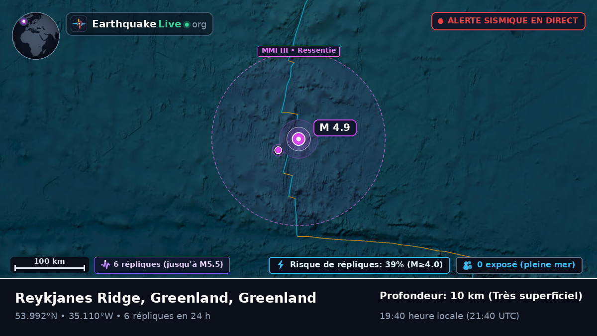 Océan Atlantique Nord (Greenland)