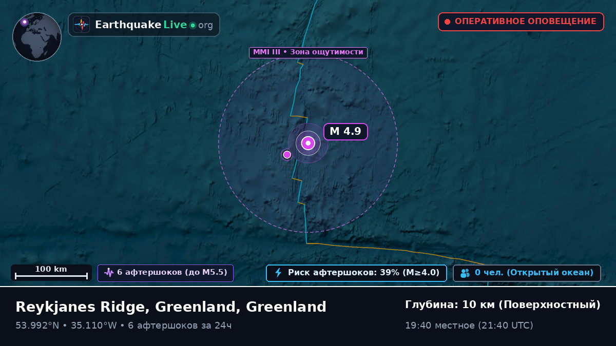 Северная часть Атлантического океана (Greenland)