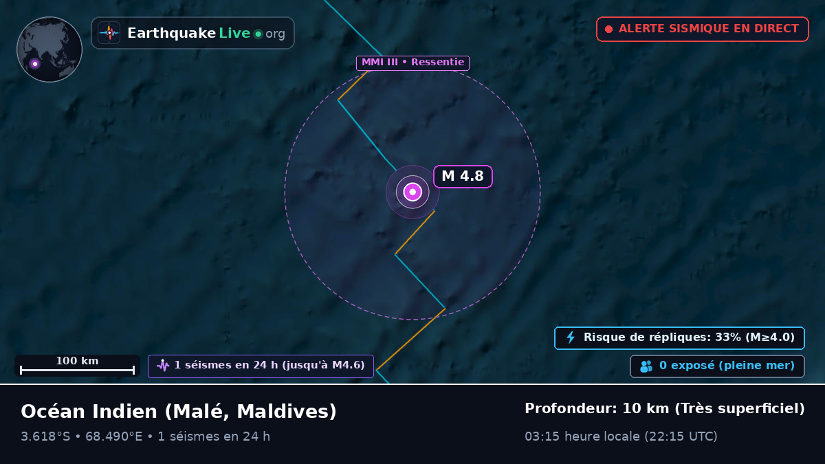 Océan Indien (Maldives)