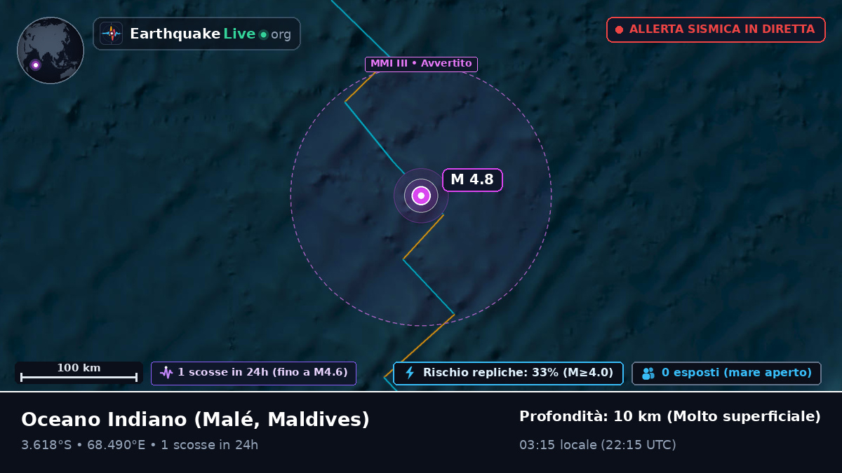 Oceano Indiano (Maldives)