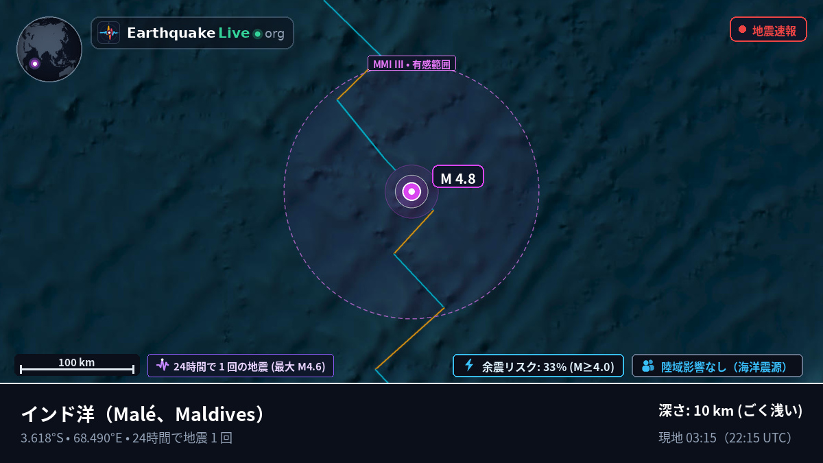インド洋 (Maldives)