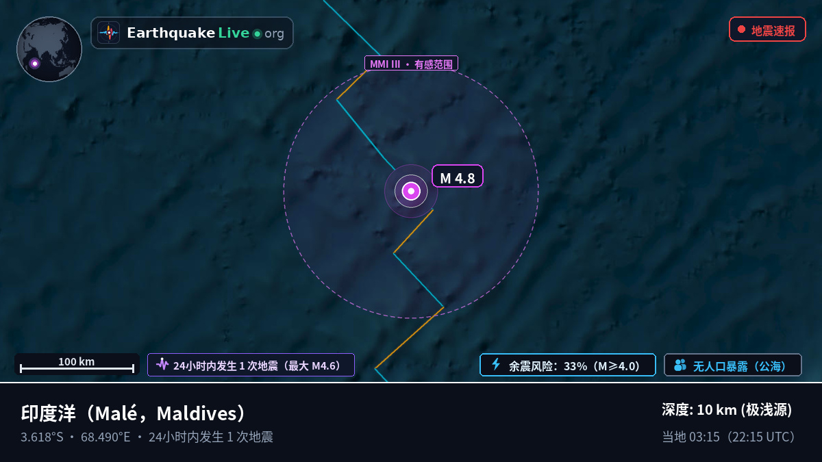 印度洋 (Maldives)