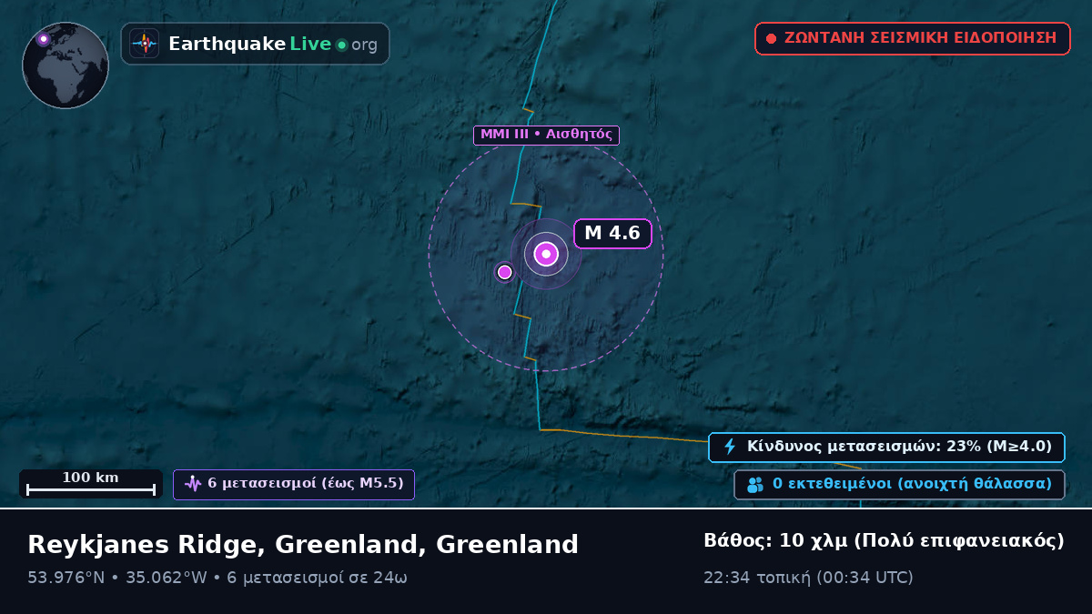 Βόρειος Ατλαντικός Ωκεανός (Greenland)