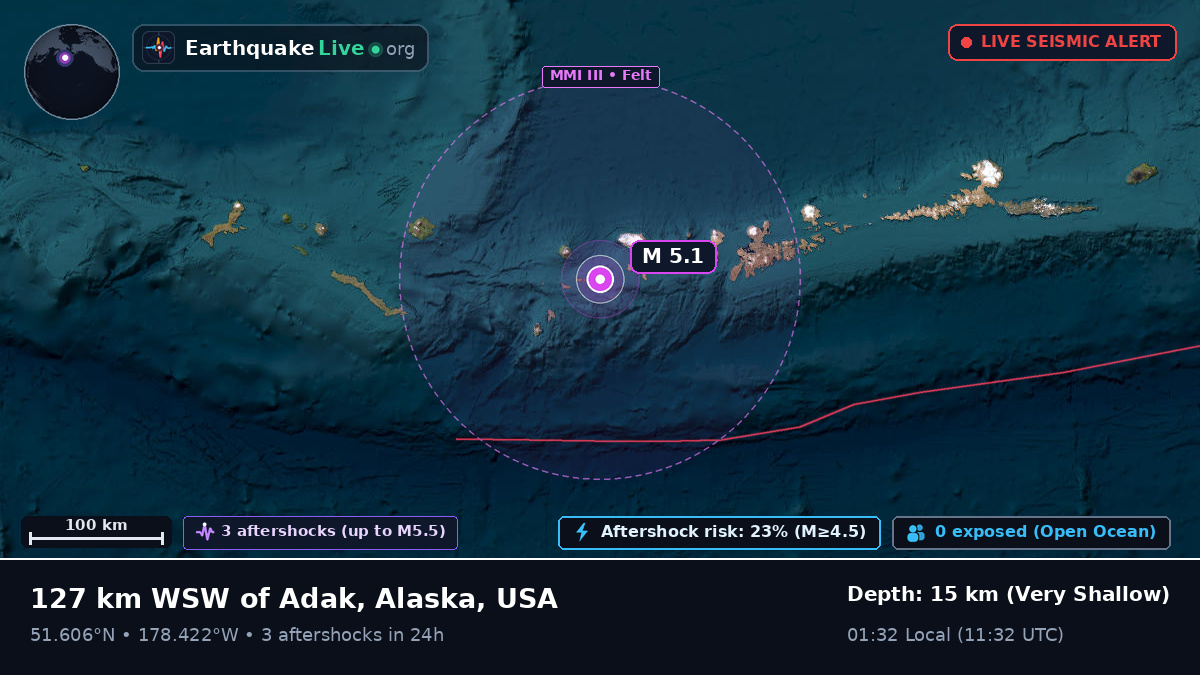 Aleutian Islands (USA)