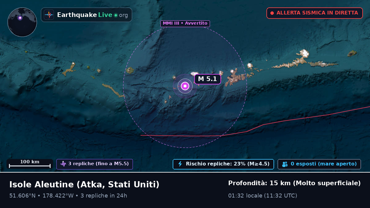 Isole Aleutine (Stati Uniti)