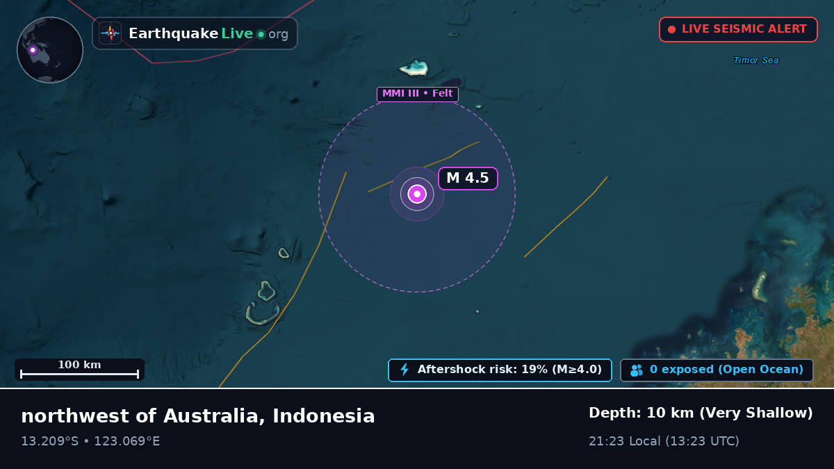 Indian Ocean (Indonesia)