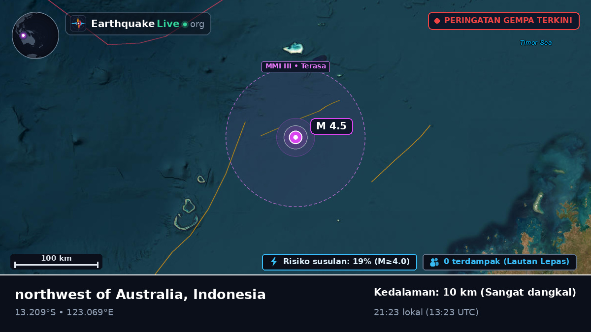 Samudra Hindia (Indonesia)