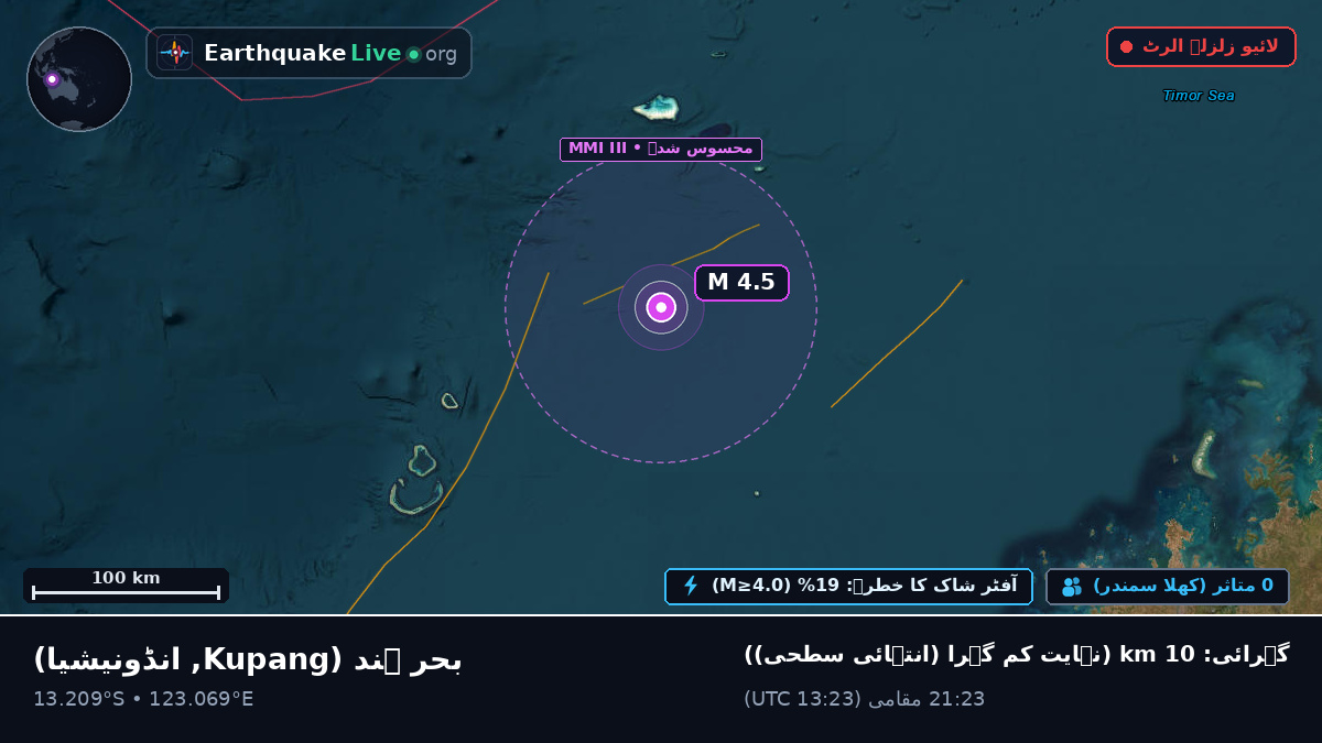 بحر ہند (انڈونیشیا)