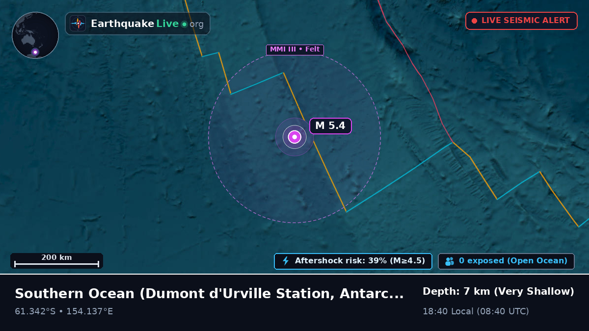 Southern Ocean (Antarctica)
