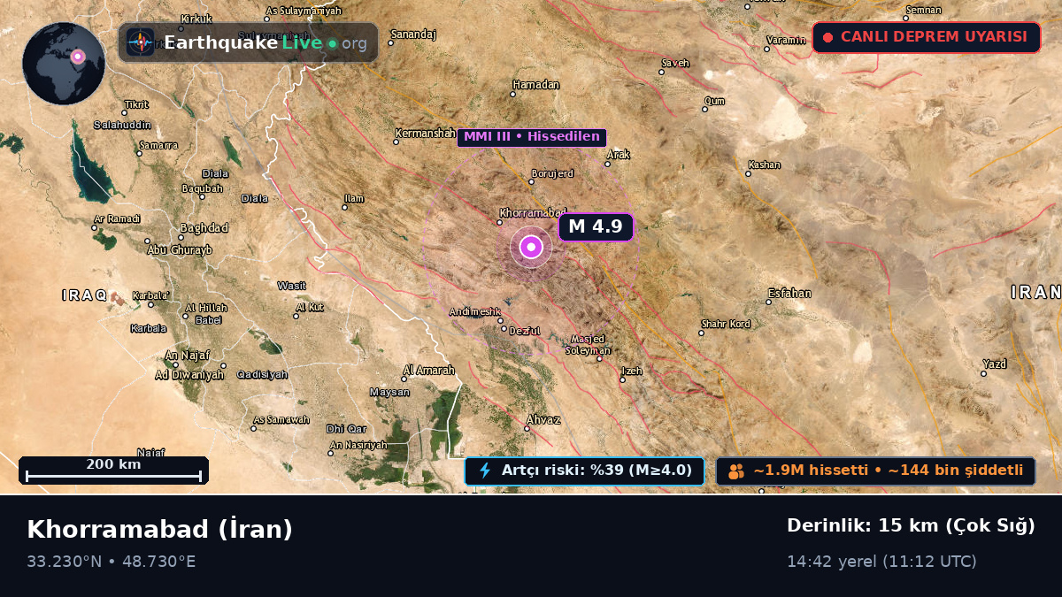 Lorestan, İran
