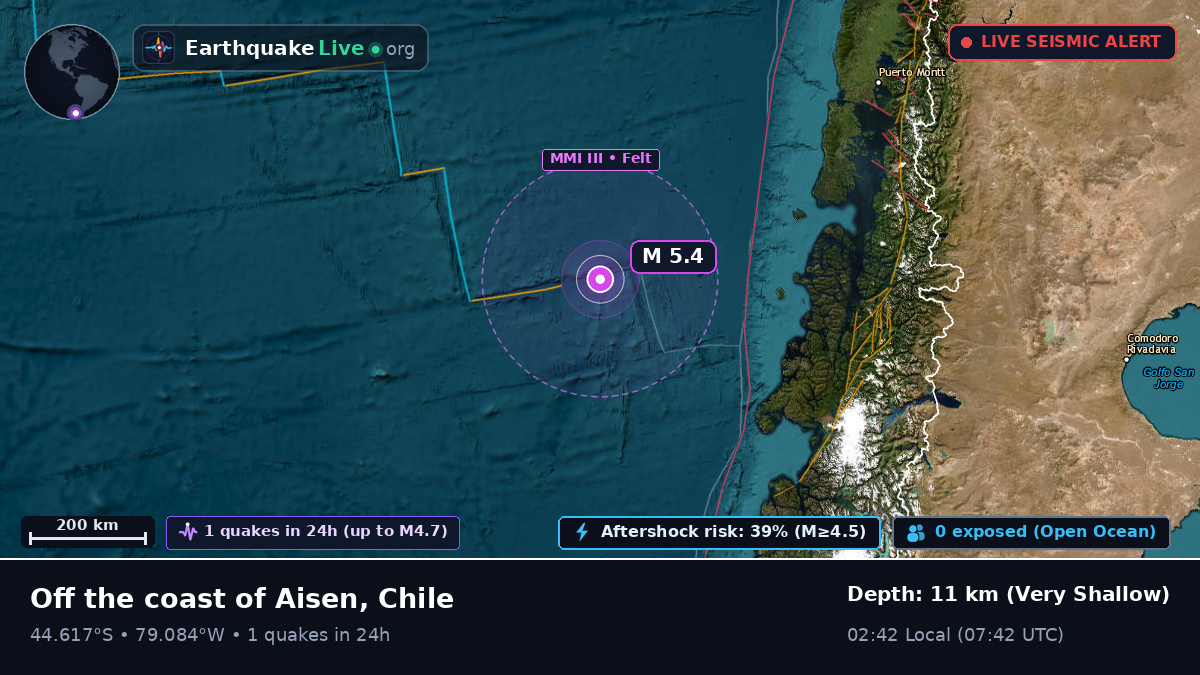 South Pacific Ocean (Chile)