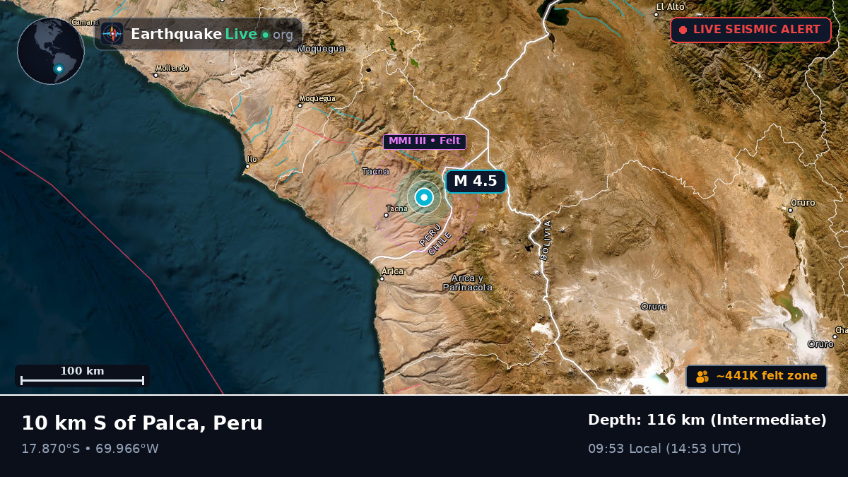 Tacna, Peru