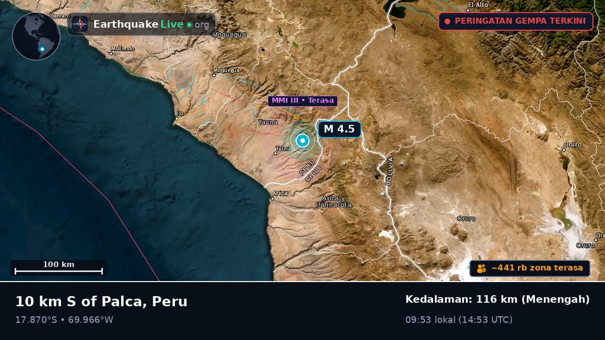 Tacna, Peru