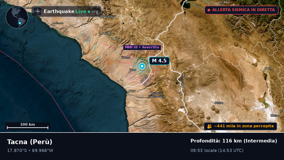 Tacna, Perù