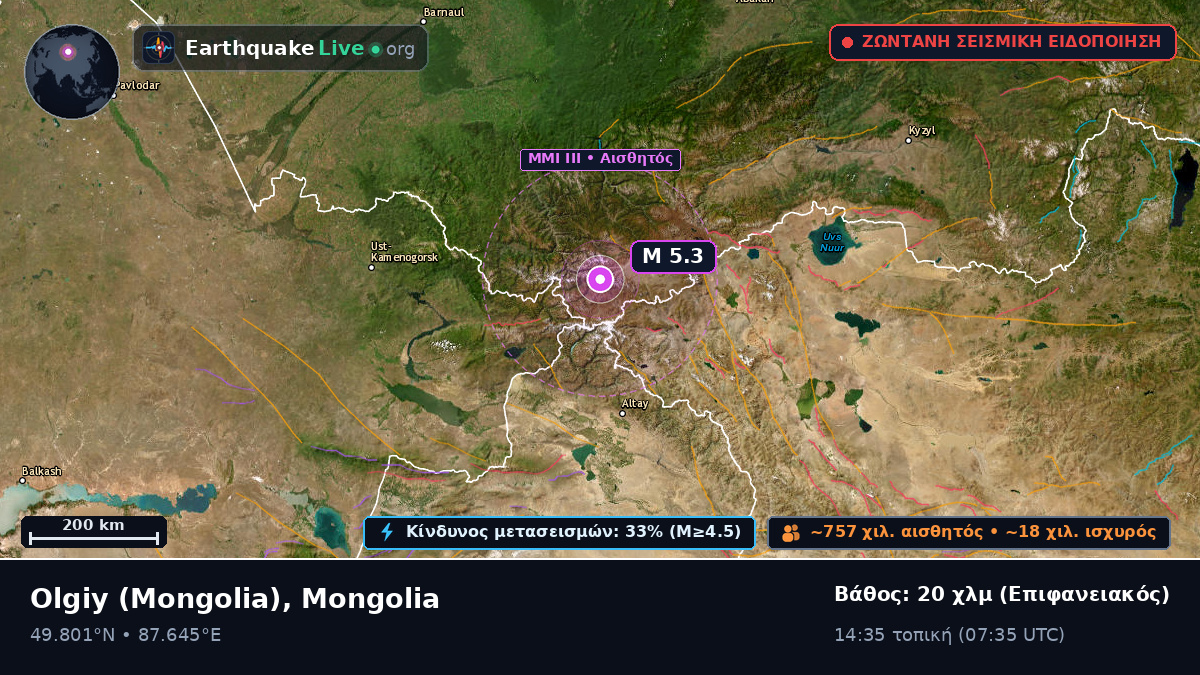 Bayan-Ölgiy, Mongolia