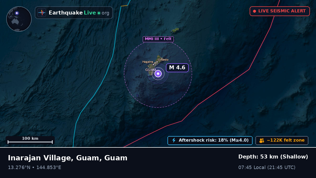 Philippine Sea (Guam)