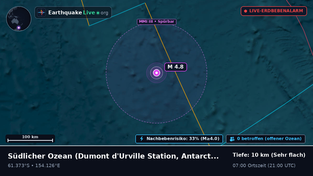 Südlicher Ozean (Antarctica)