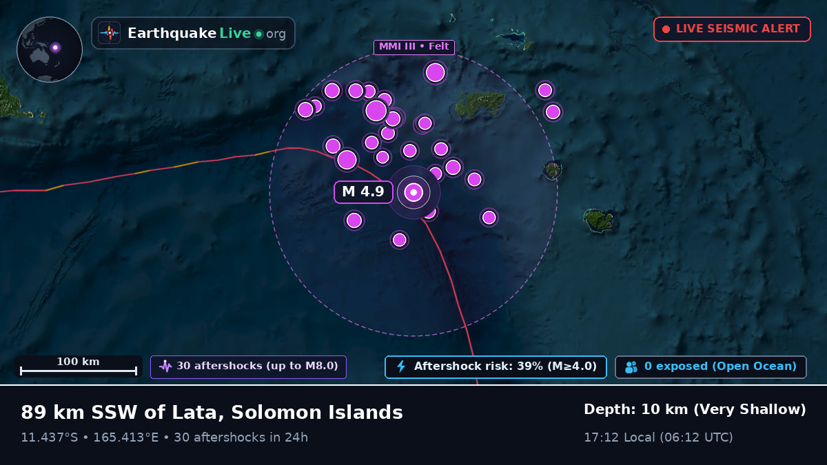 Off the coast of Lata, Solomon Islands