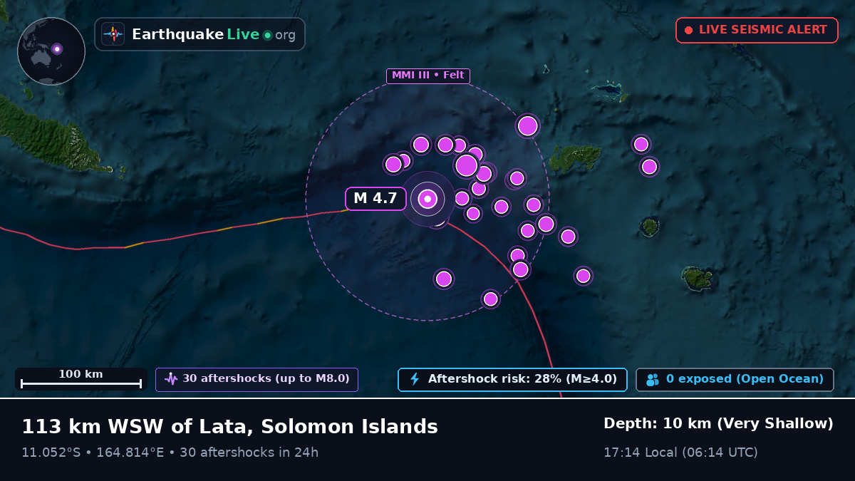 Coral Sea (Solomon Islands)