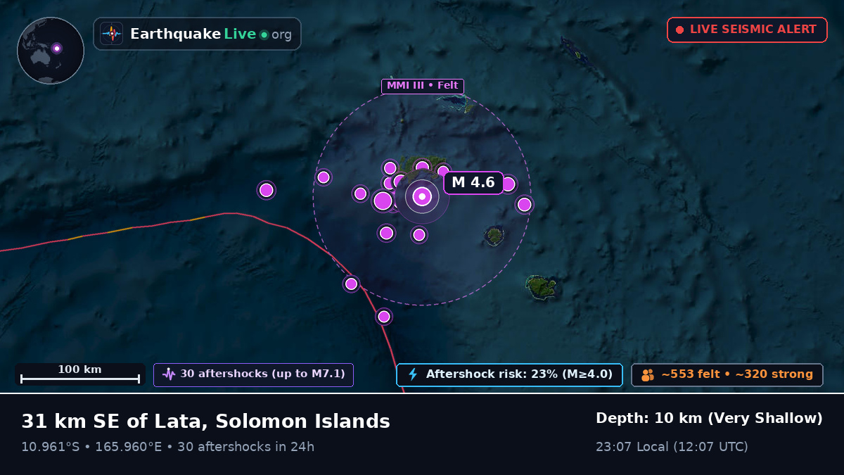 Lata, Temotu, Solomon Islands