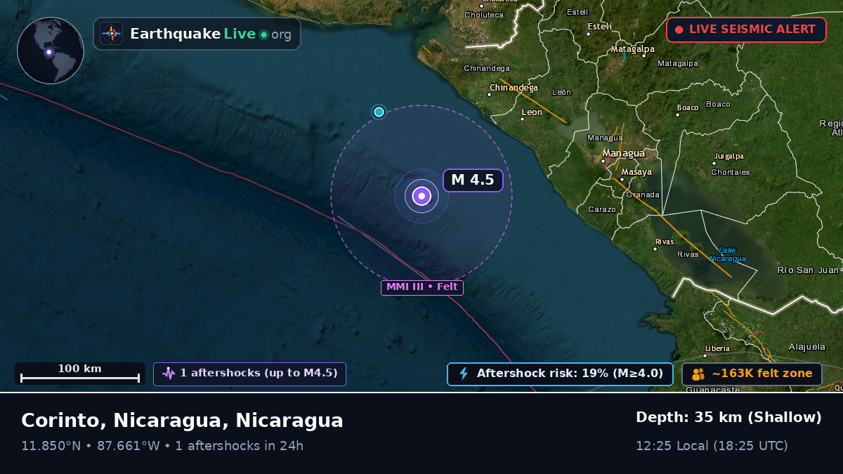 Caribbean Sea (Nicaragua)