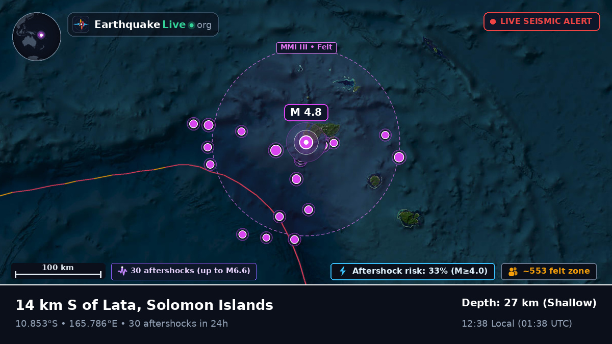 Lata, Temotu, Solomon Islands
