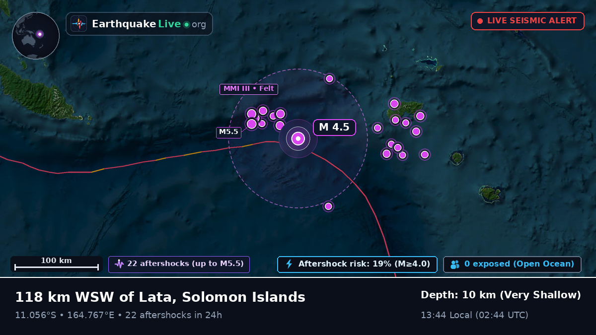 Coral Sea (Solomon Islands)