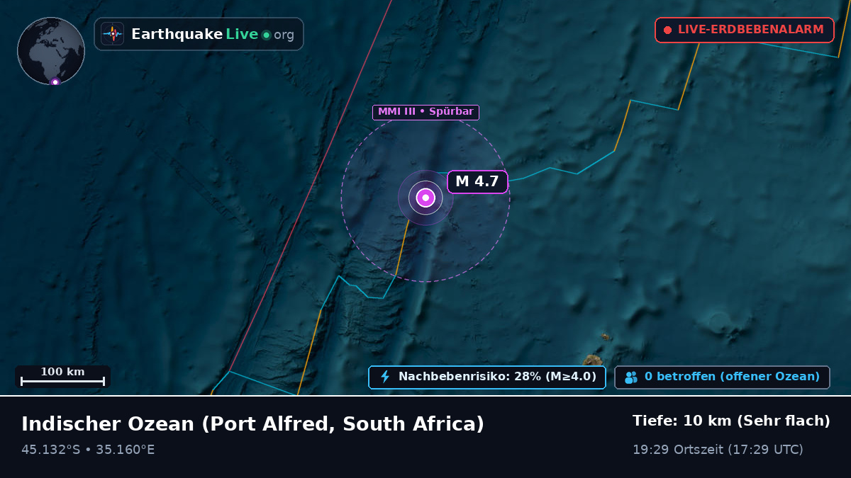 Indischer Ozean (South Africa)