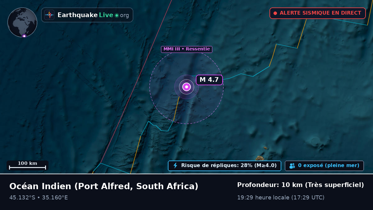 Océan Indien (South Africa)