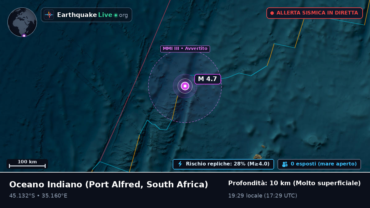 Oceano Indiano (South Africa)