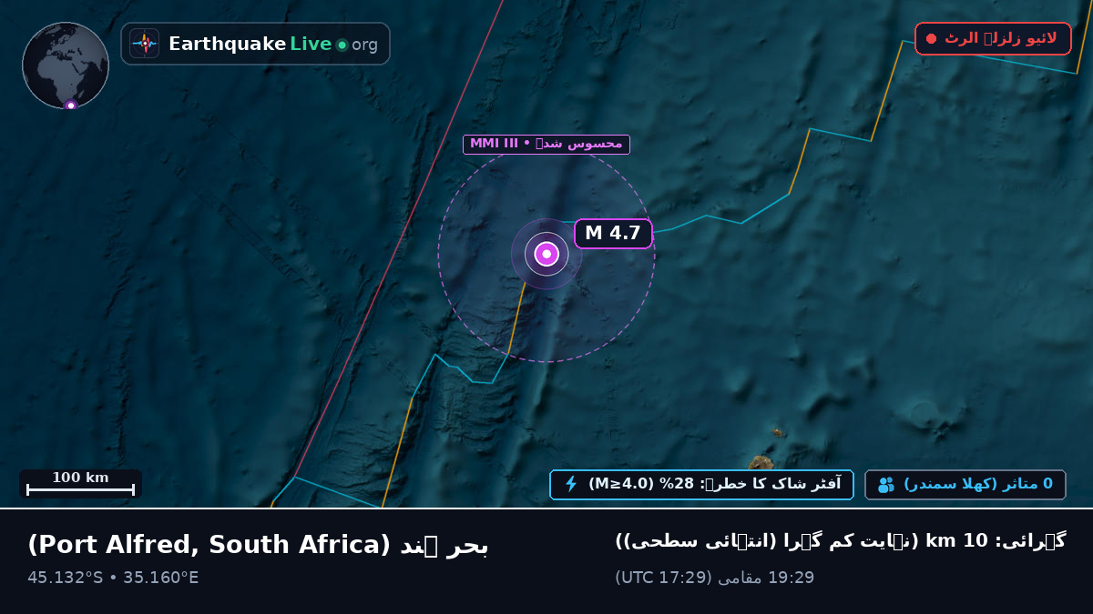 بحر ہند (South Africa)