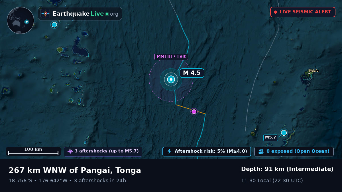 South Pacific Ocean (Tonga)