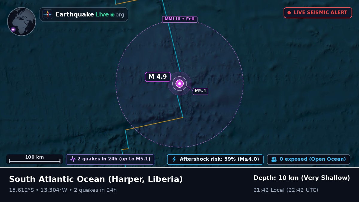 South Atlantic Ocean (Liberia)