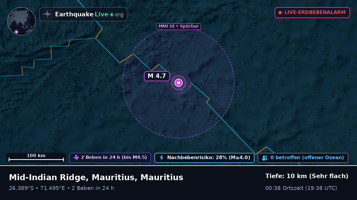 Indischer Ozean (Mauritius)