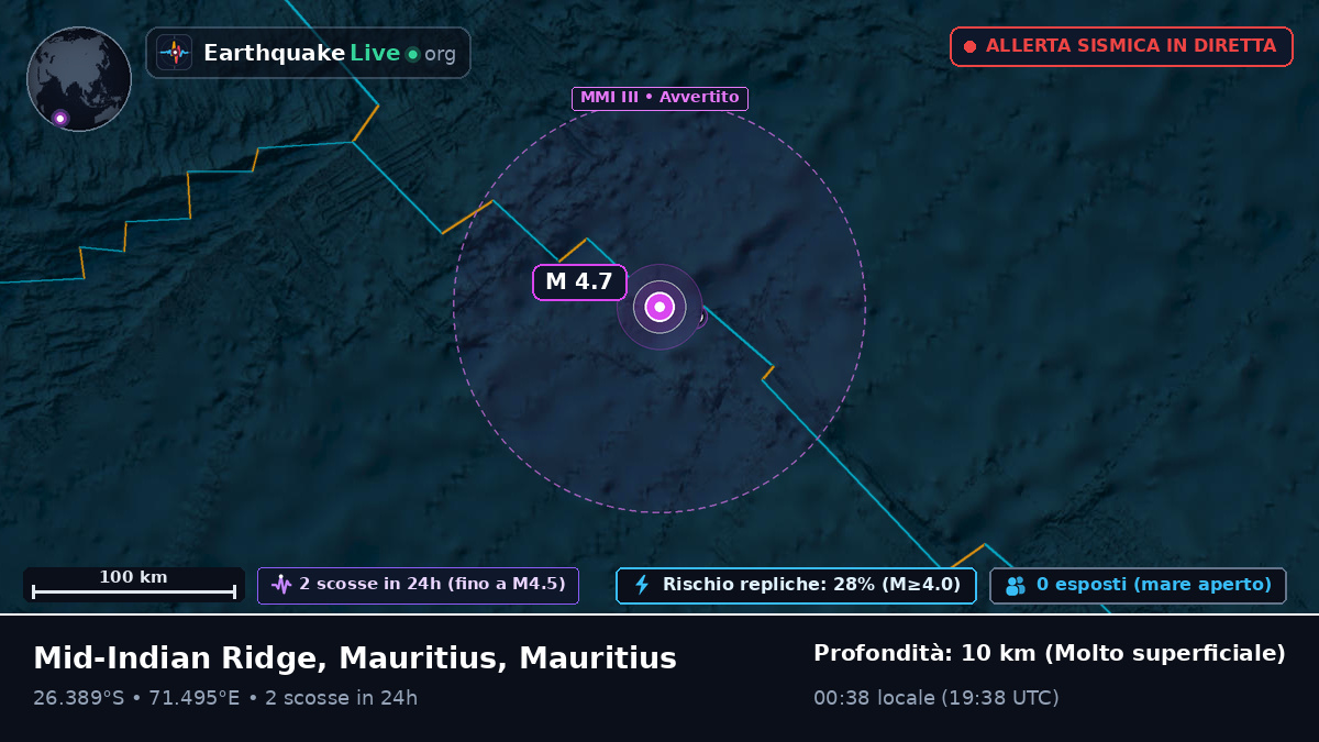 Oceano Indiano (Mauritius)