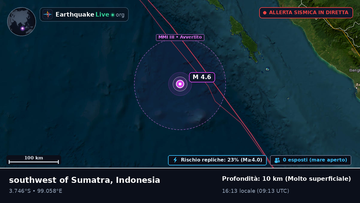 Oceano Indiano (Indonesia)