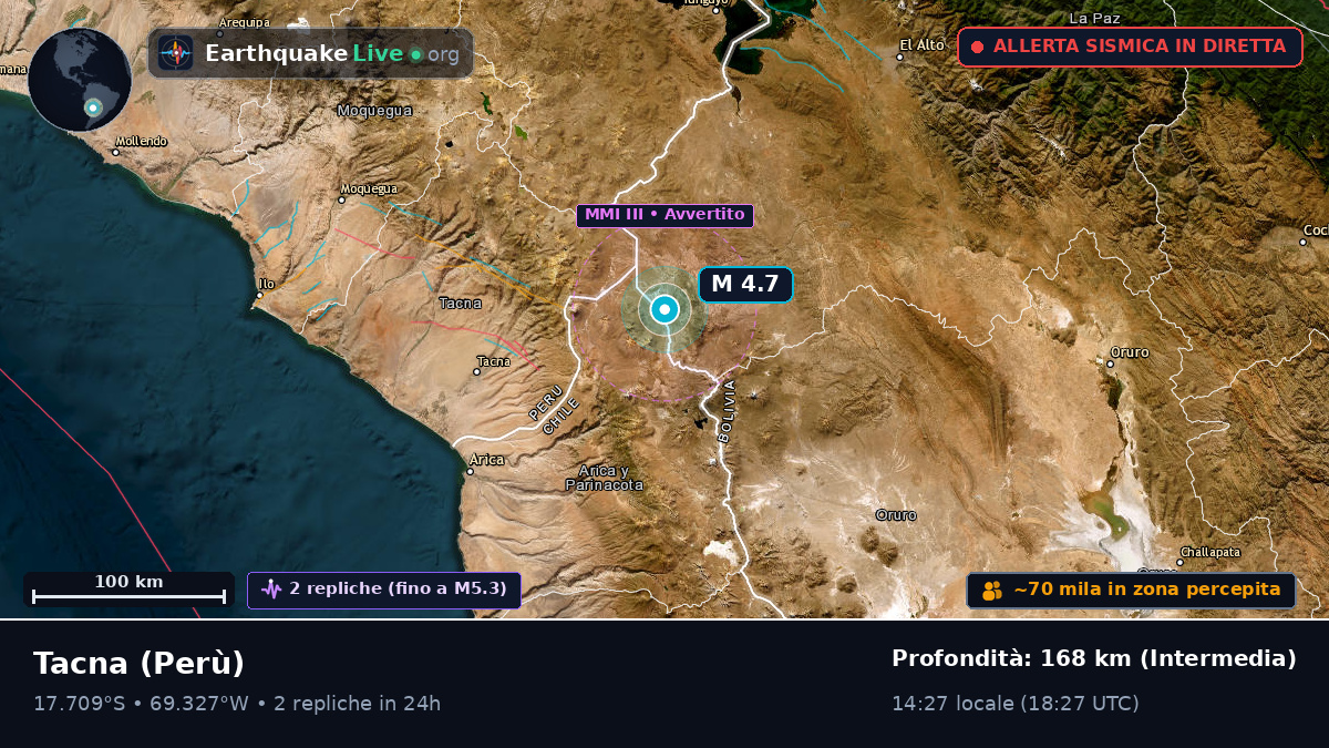 Tacna, Perù